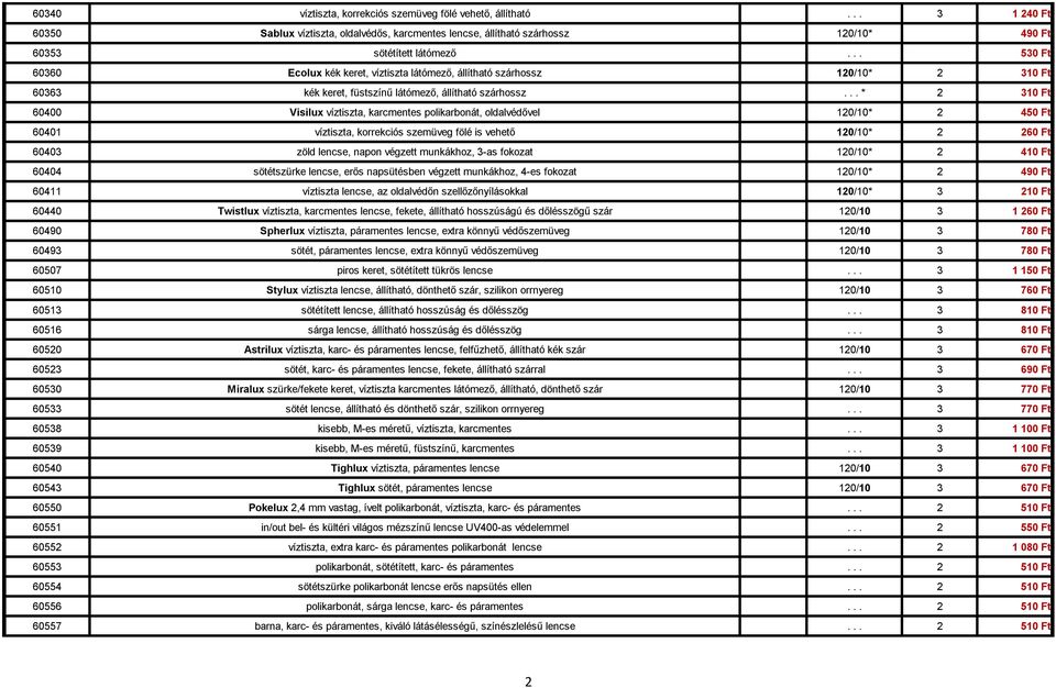 .. * 2 310 Ft 60400 Visilux víztiszta, karcmentes polikarbonát, oldalvédővel 120/10* 2 450 Ft 60401 víztiszta, korrekciós szemüveg fölé is vehető 120/10* 2 260 Ft 60403 zöld lencse, napon végzett
