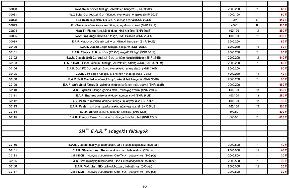 (SNR 29dB) 400/100 * 2 360 Ft 30095 Next Tri-Flange lamellás füldugó, textil zsinórral (SNR 29dB) 400/100 * 2 360 Ft 30099 E.A.R. Cabocord Classic zsinóros füldugó, hengeres (SNR 28dB) 2000/200 * 90 Ft 30100 E.