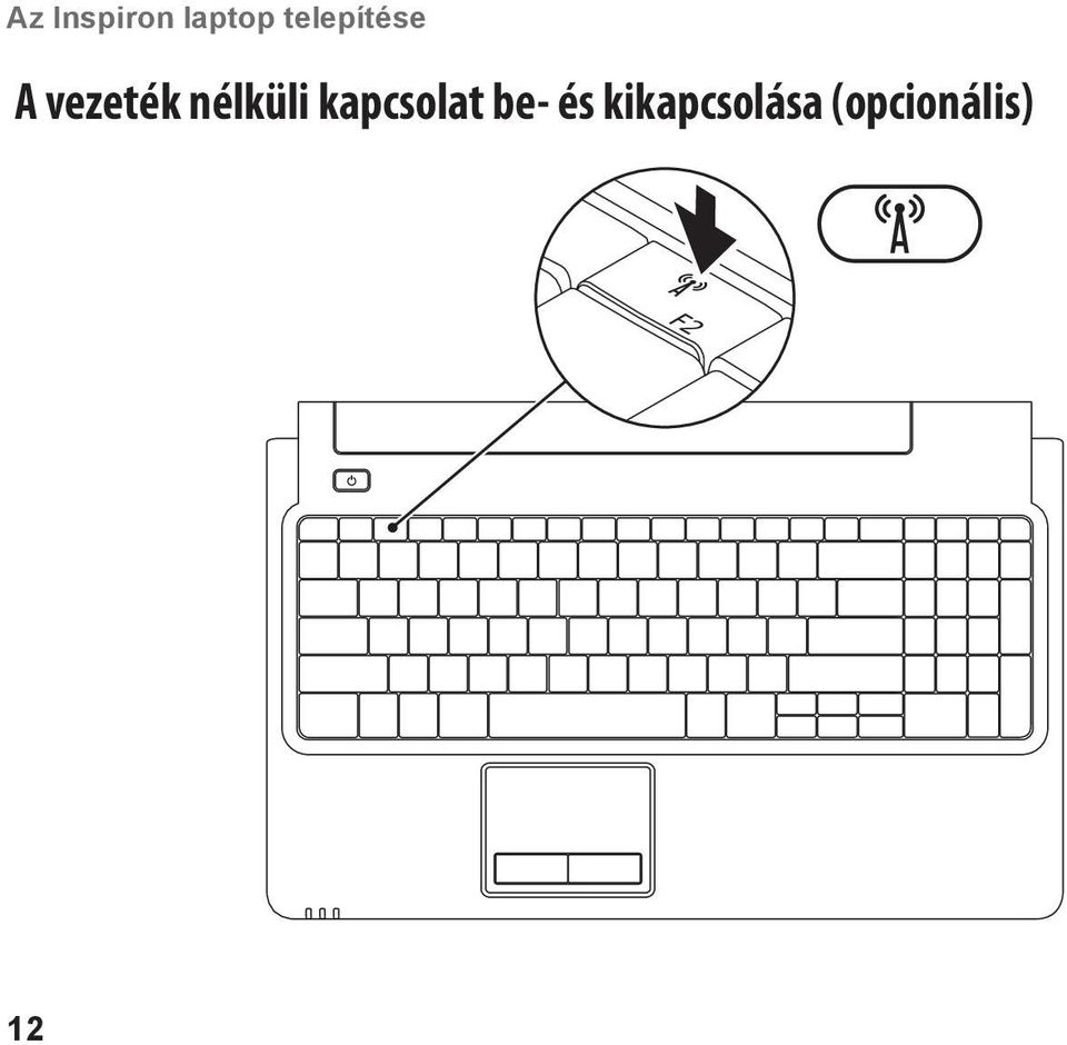 nélküli kapcsolat be-