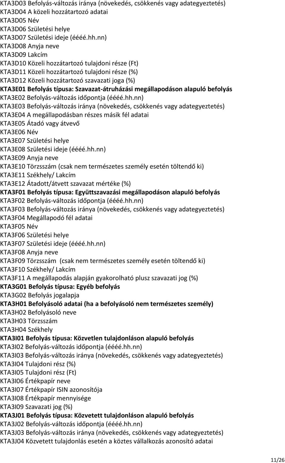 típusa: Szavazat-átruházási megállapodáson alapuló befolyás KTA3E02 Befolyás-változás időpontja (éééé.hh.