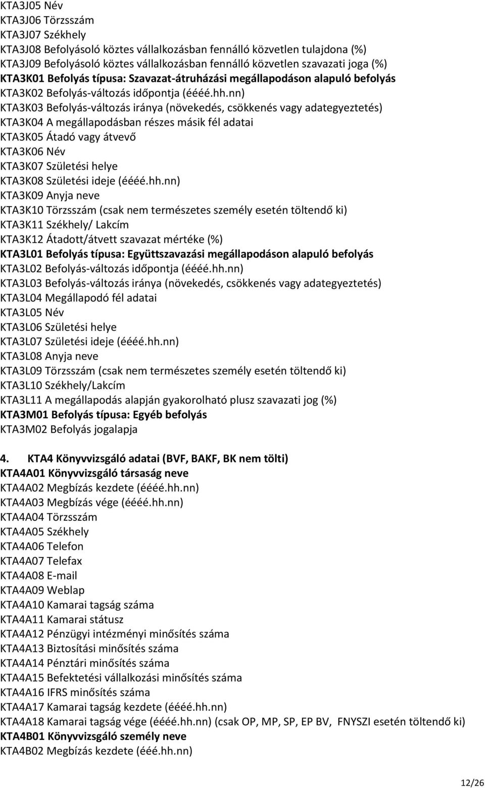 nn) KTA3K03 Befolyás-változás iránya (növekedés, csökkenés vagy adategyeztetés) KTA3K04 A megállapodásban részes másik fél adatai KTA3K05 Átadó vagy átvevő KTA3K06 Név KTA3K07 Születési helye KTA3K08