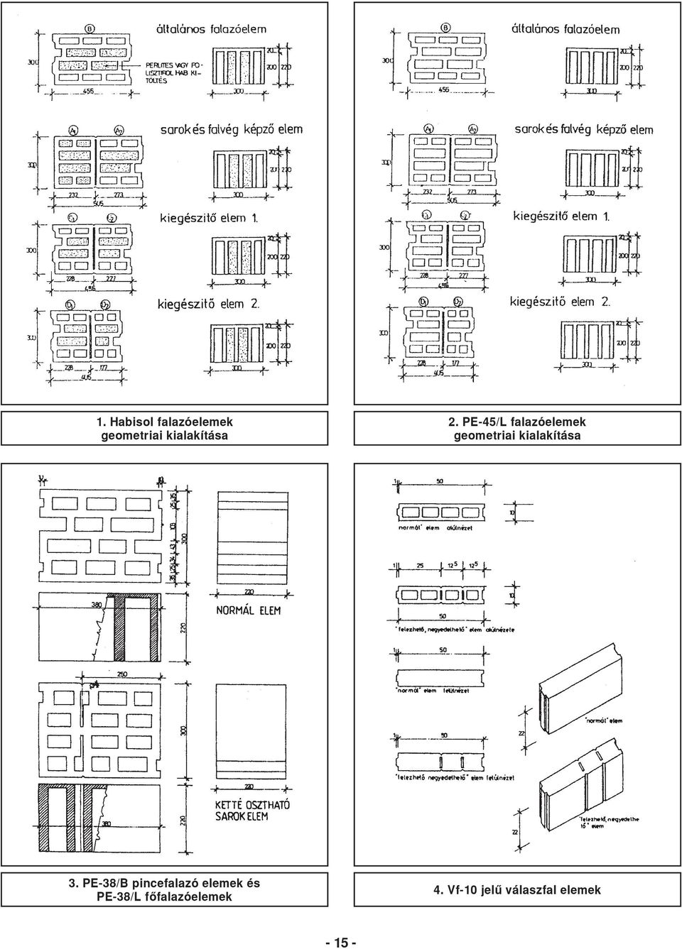 3. PE-38/B pincefalazó elemek és PE-38/L