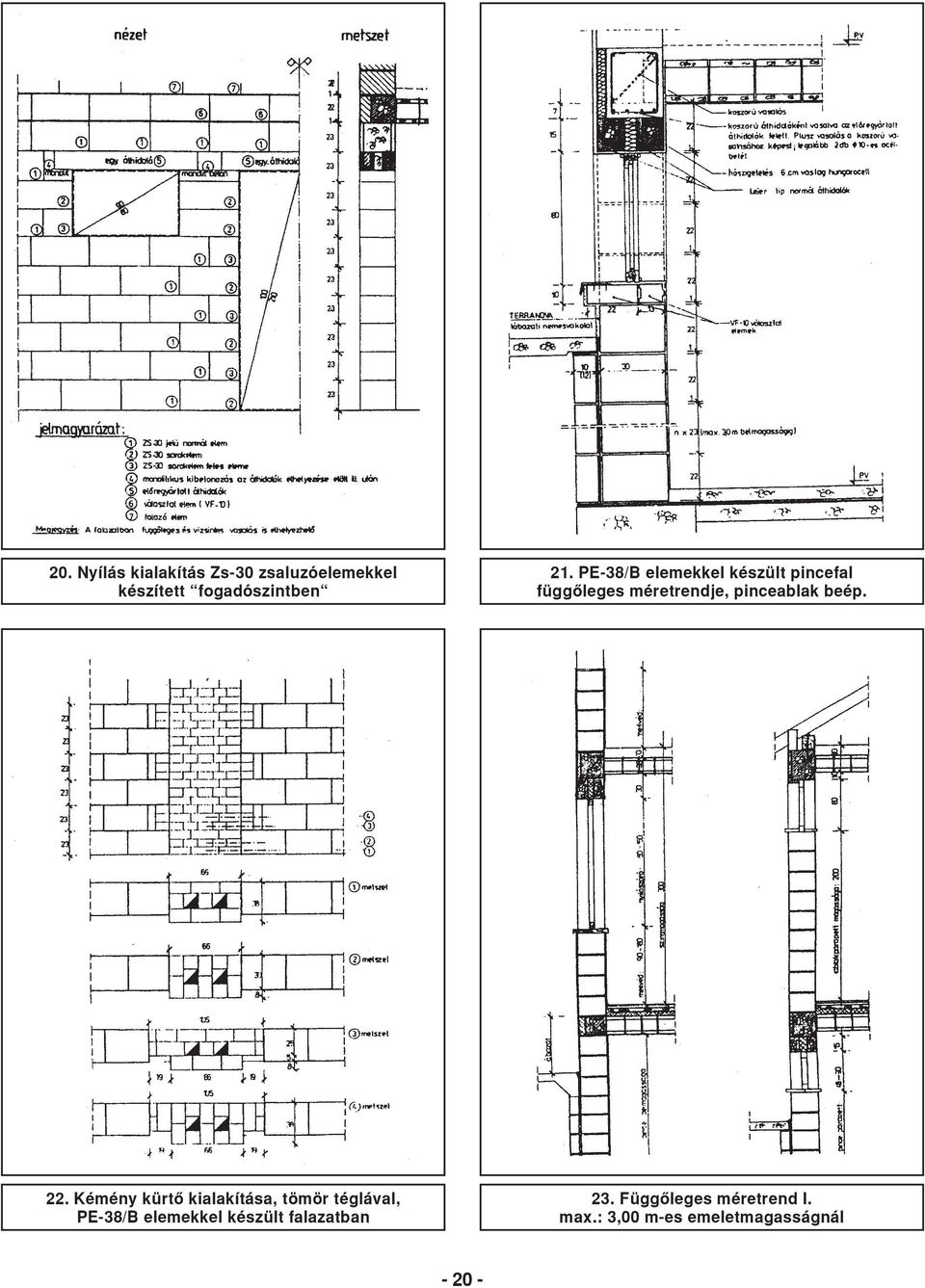 22. Kémény kürtõ kialakítása, tömör téglával, PE-38/B elemekkel készült