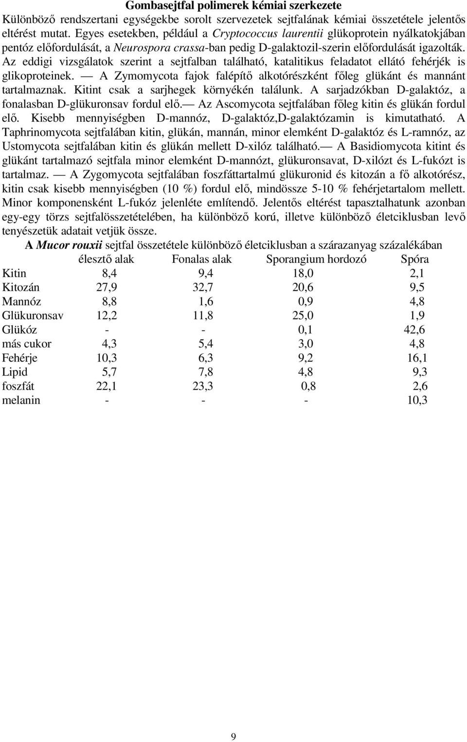 Az eddigi vizsgálatok szerint a sejtfalban található, katalitikus feladatot ellátó fehérjék is glikoproteinek. A Zymomycota fajok falépítő alkotórészként főleg glükánt és mannánt tartalmaznak.