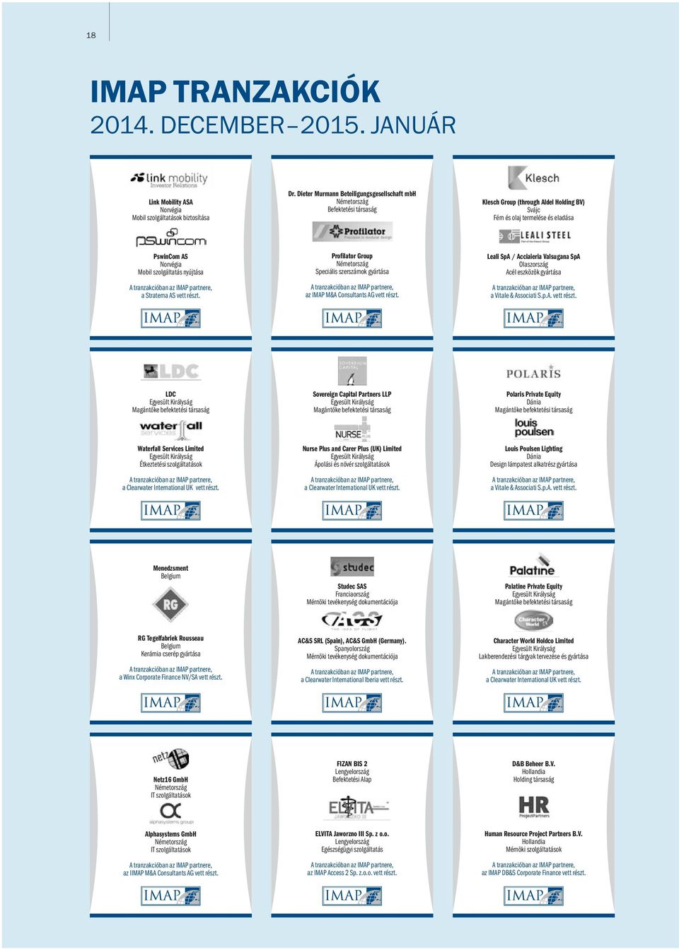 szolgáltatásnyújtása a Stratema AS vett részt. Profilator Group Németország Speciális szerszámok gyártása az IMAP M&A ConsultantsAG vett részt.