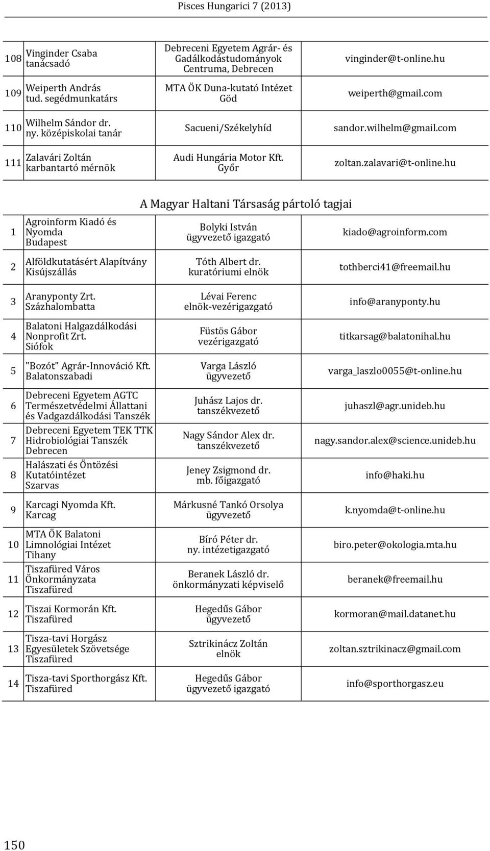 zalavari@t online.hu 1 2 Agroinform Kiadó és Nyomda Alföldkutatásért Alapítvány Kisújszállás A Magyar Haltani Társaság pártoló tagjai Bolyki István igazgató Tóth Albert dr.