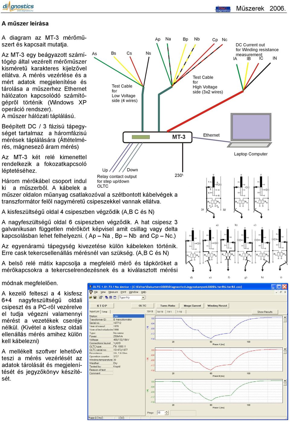 Beépített DC / 3 fázisú tápegységet tartalmaz a háromfázisú mérések táplálására (Áttételmérés, mágnesező áram mérés) Az MT-3 két relé kimenettel rendelkezik a fokozatkapcsoló léptetéséhez.