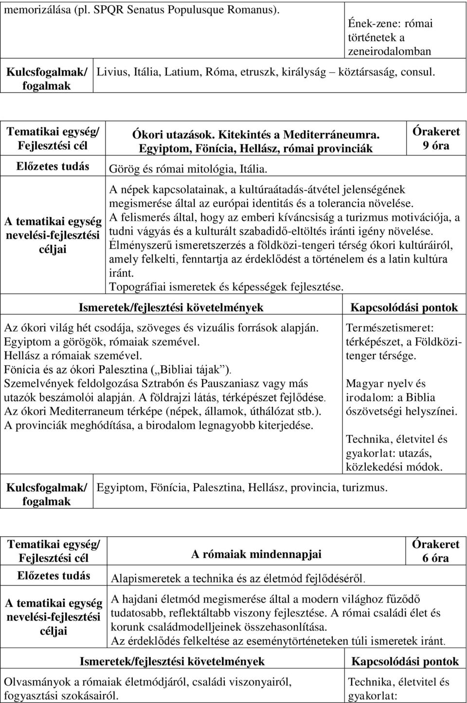 9 óra A népek kapcsolatainak, a kultúraátadás-átvétel jelenségének megismerése által az európai identitás és a tolerancia növelése.