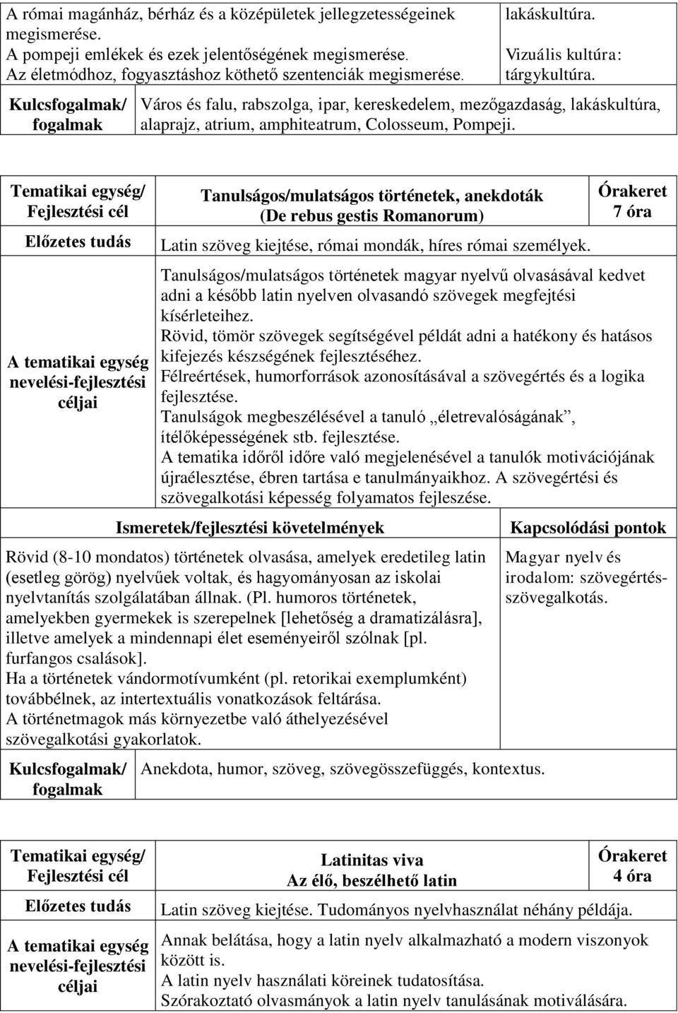 Tanulságos/mulatságos történetek, anekdoták (De rebus gestis Romanorum) Latin szöveg kiejtése, római mondák, híres római személyek.