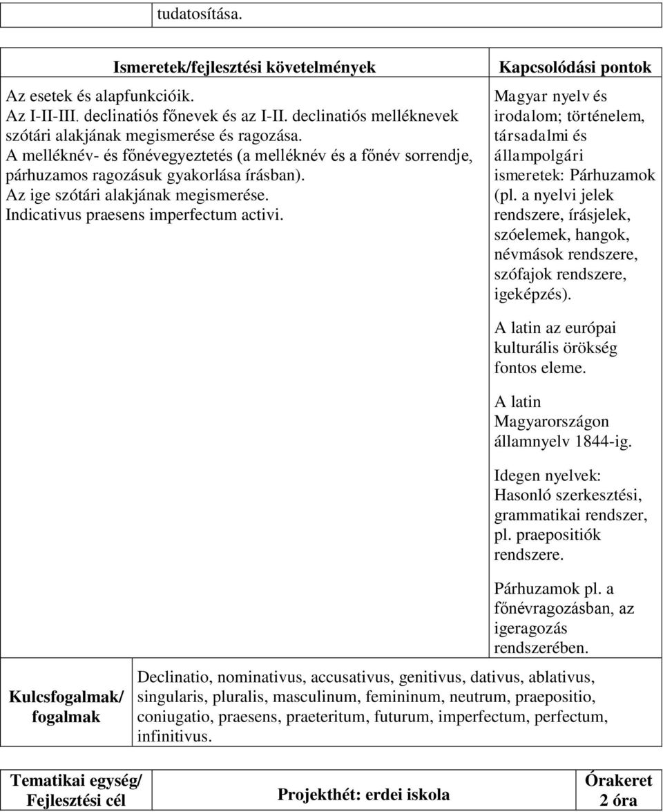 irodalom; történelem, társadalmi és állampolgári ismeretek: Párhuzamok (pl. a nyelvi jelek rendszere, írásjelek, szóelemek, hangok, névmások rendszere, szófajok rendszere, igeképzés).