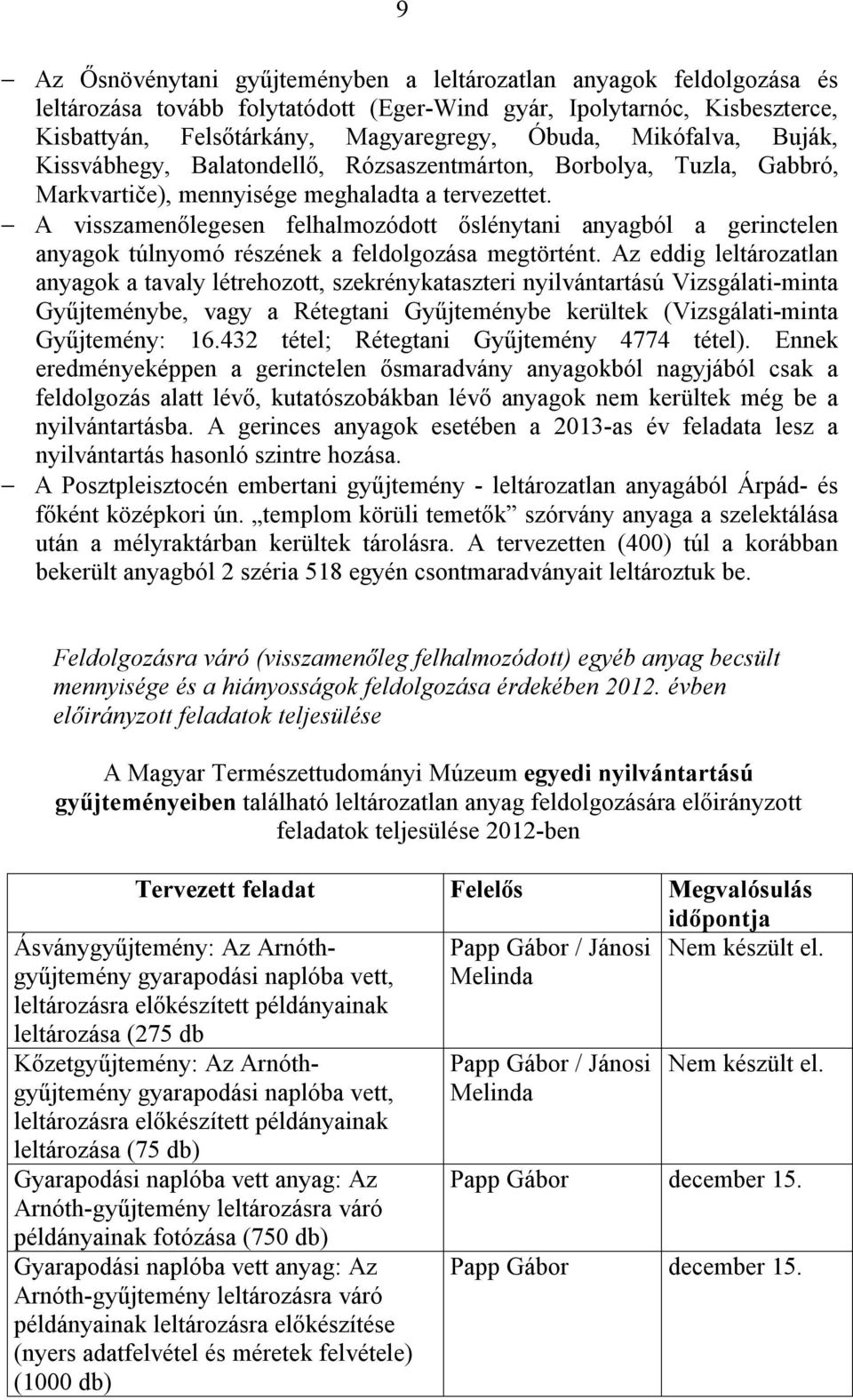 A visszamenőlegesen felhalmozódott őslénytani anyagból a gerinctelen anyagok túlnyomó részének a feldolgozása megtörtént.