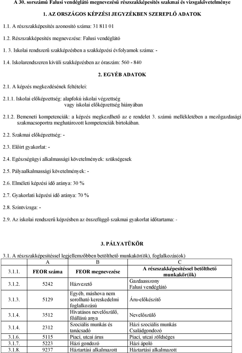 EGYÉB ADATOK 2.1.1. Iskolai előképzettség: alapfokú iskolai végzettség vagy iskolai előképzettség hiányában 2.1.2. Bemeneti kompetenciák: a képzés megkezdhető az e rendelet 3.