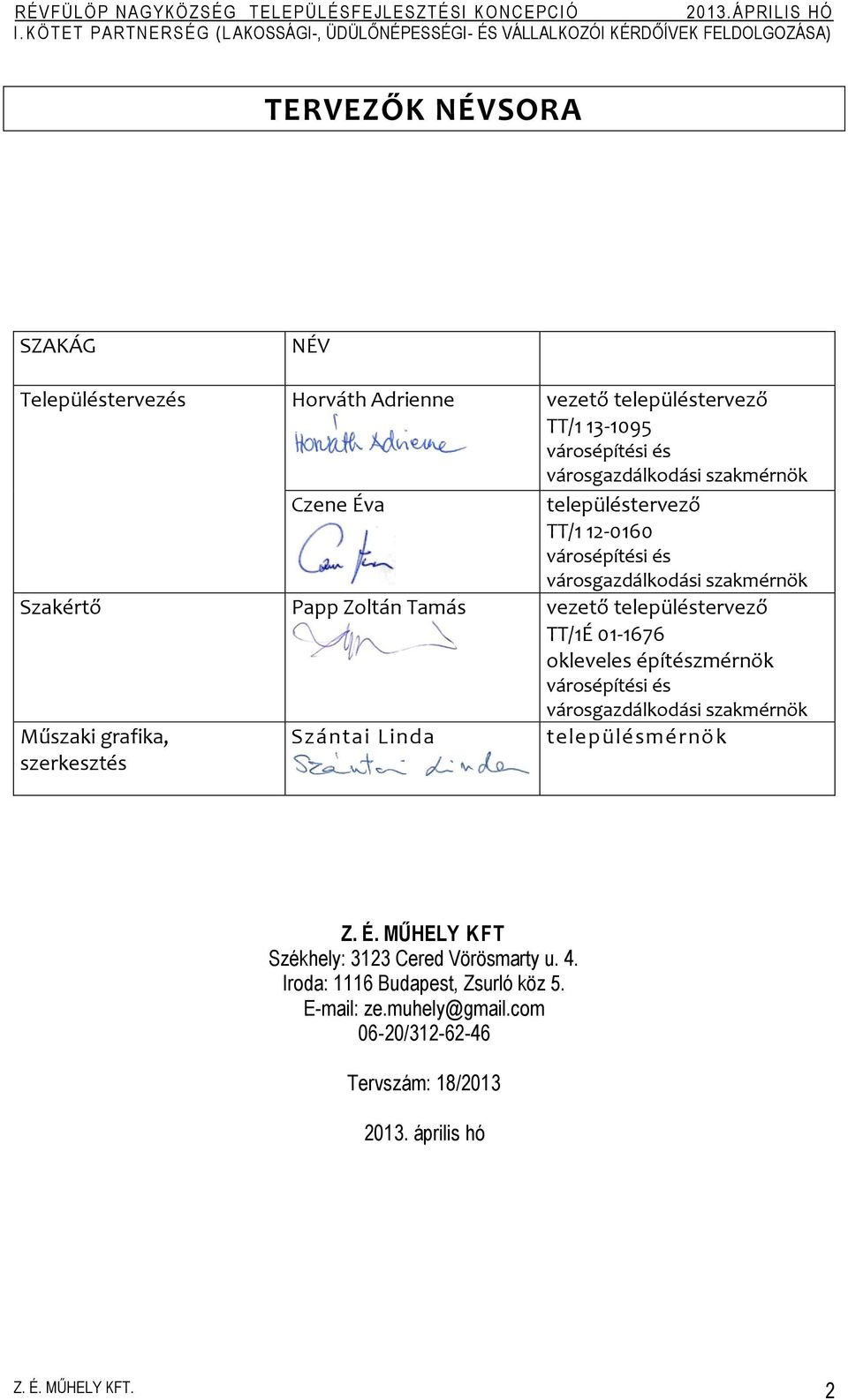 városépítési és városgazdálkodási szakmérnök Czene Éva településtervező TT/1 12-0160 városépítési és városgazdálkodási szakmérnök Szakértő Papp Zoltán Tamás vezető településtervező TT/1É 01-1676