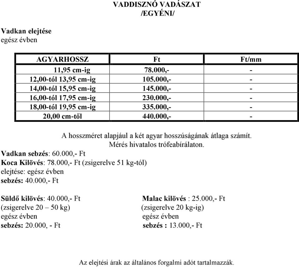 000,- - A hosszméret alapjául a két agyar hosszúságának átlaga számít. Mérés hivatalos trófeabírálaton. Vadkan sebzés: 60.000,- Ft Koca Kilövés: 78.