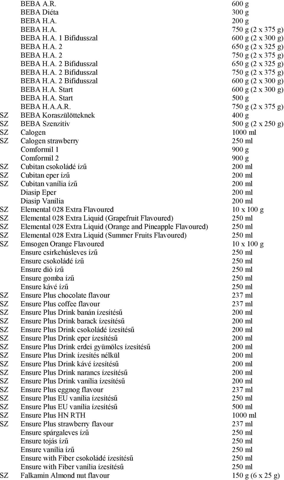 750 g (2 x 375 g) SZ BEBA Koraszülötteknek 400 g SZ BEBA Szenzitív 500 g (2 x 250 g) SZ Calogen 1000 ml SZ Calogen strawberry Comformil 1 900 g Comformil 2 900 g SZ Cubitan csokoládé ízű 200 ml SZ