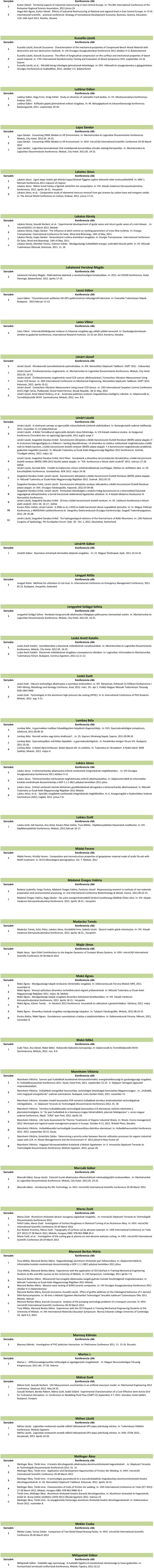 Central Europe. In: IV-th International scientific - practical conference: Strategy of Innovational Development Economy: Business, Science, Education. th-th April 0.