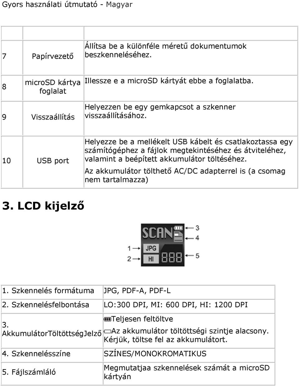 10 USB port Helyezze be a mellékelt USB kábelt és csatlakoztassa egy számítógéphez a fájlok megtekintéséhez és átviteléhez, valamint a beépített akkumulátor töltéséhez.