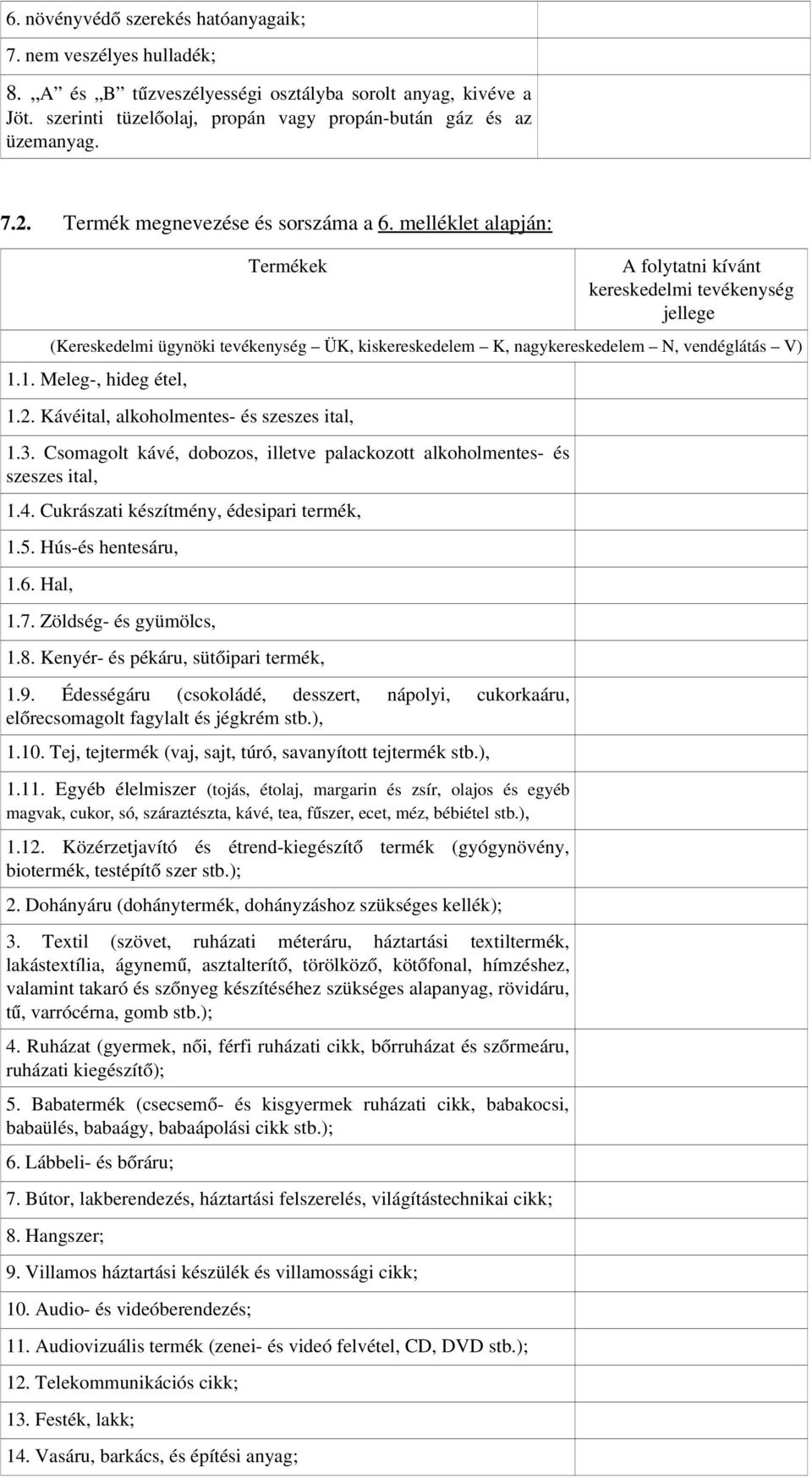 melléklet alapján: Termékek A folytatni kívánt kereskedelmi tevékenység jellege (Kereskedelmi ügynöki tevékenység ÜK, kiskereskedelem K, nagykereskedelem N, vendéglátás V) 1.1. Meleg, hideg étel, 1.2.