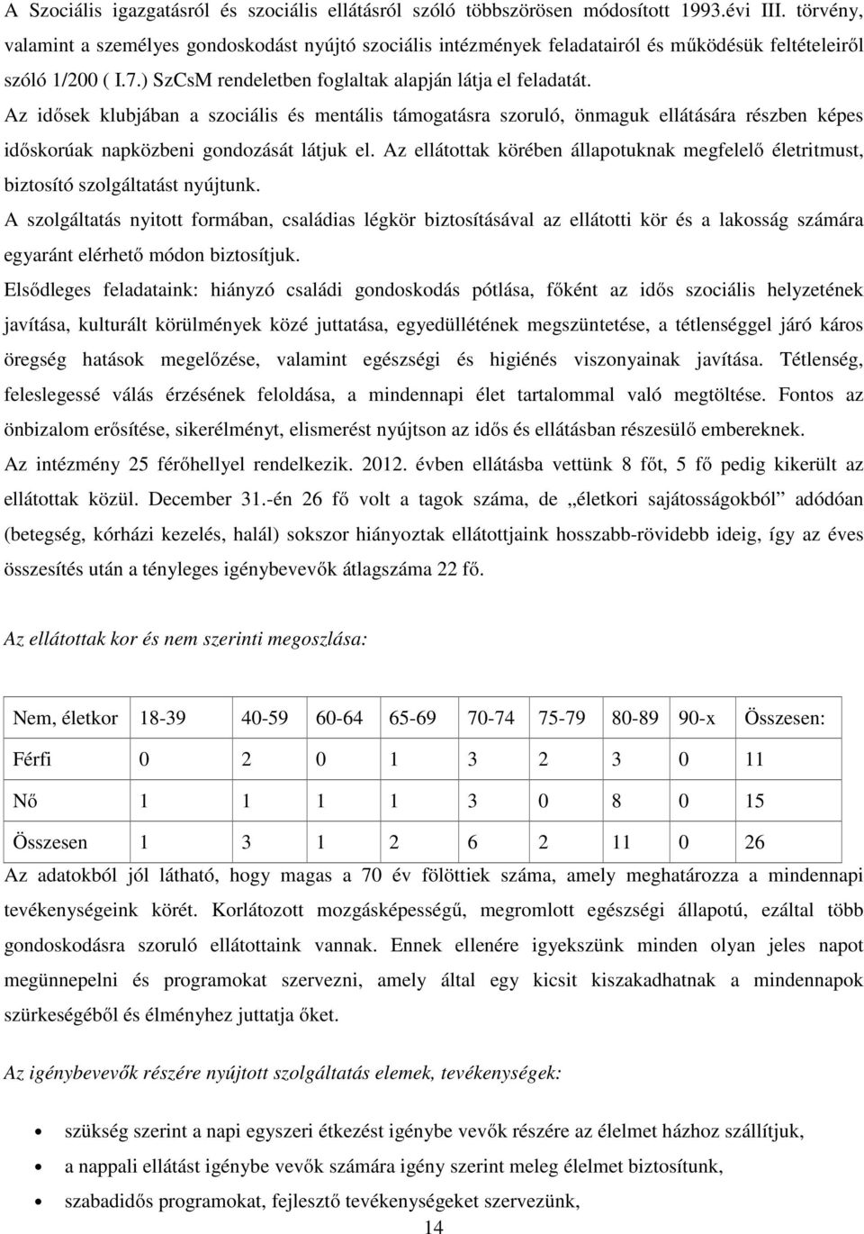 Az idősek klubjában a szociális és mentális támogatásra szoruló, önmaguk ellátására részben képes időskorúak napközbeni gondozását látjuk el.