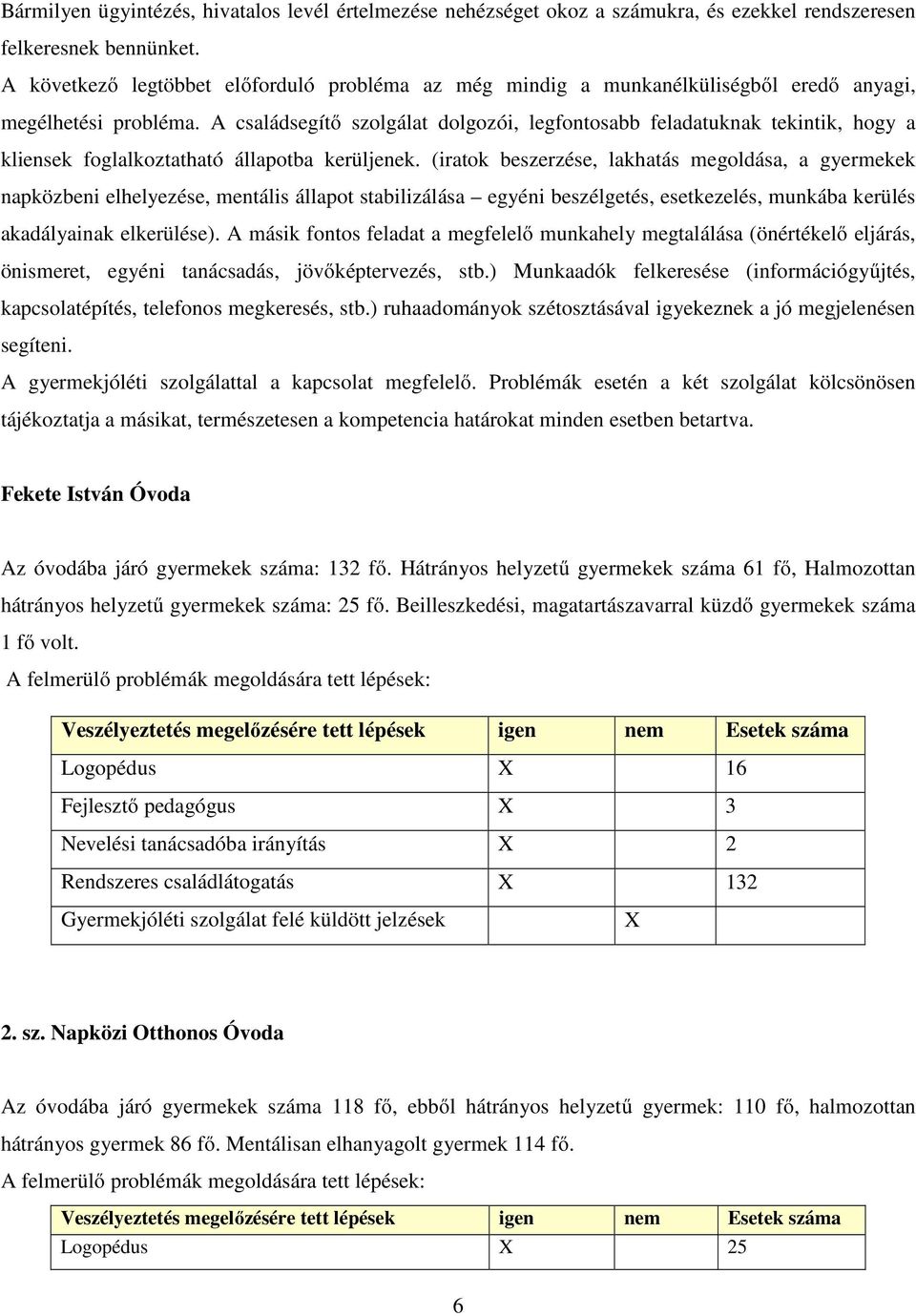 A családsegítő szolgálat dolgozói, legfontosabb feladatuknak tekintik, hogy a kliensek foglalkoztatható állapotba kerüljenek.