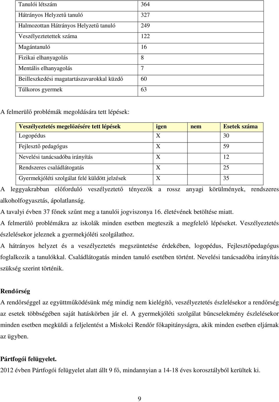 59 Nevelési tanácsadóba irányítás X 12 Rendszeres családlátogatás X 25 Gyermekjóléti szolgálat felé küldött jelzések X 35 A leggyakrabban előforduló veszélyeztető tényezők a rossz anyagi körülmények,