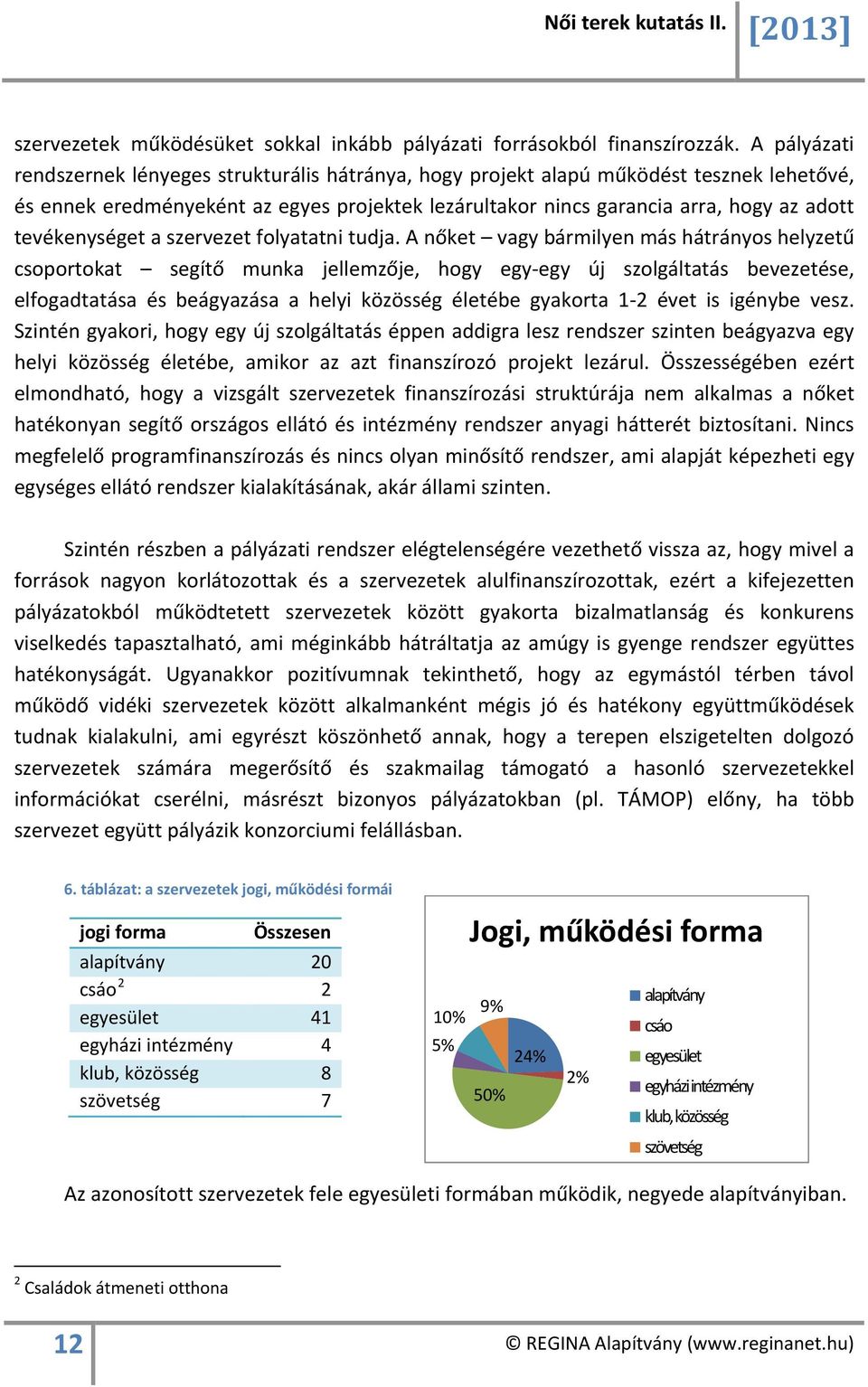 tevékenységet a szervezet folyatatni tudja.