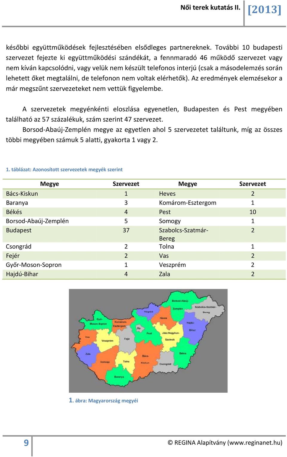 lehetett őket megtalálni, de telefonon nem voltak elérhetők). Az eredmények elemzésekor a már megszűnt szervezeteket nem vettük figyelembe.