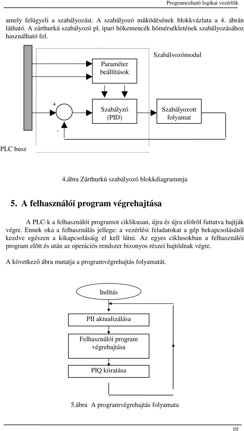 A felhasználói program végrehajtása A PLC-k a felhasználói programot ciklikusan, újra és újra elölrõl futtatva hajtják végre.