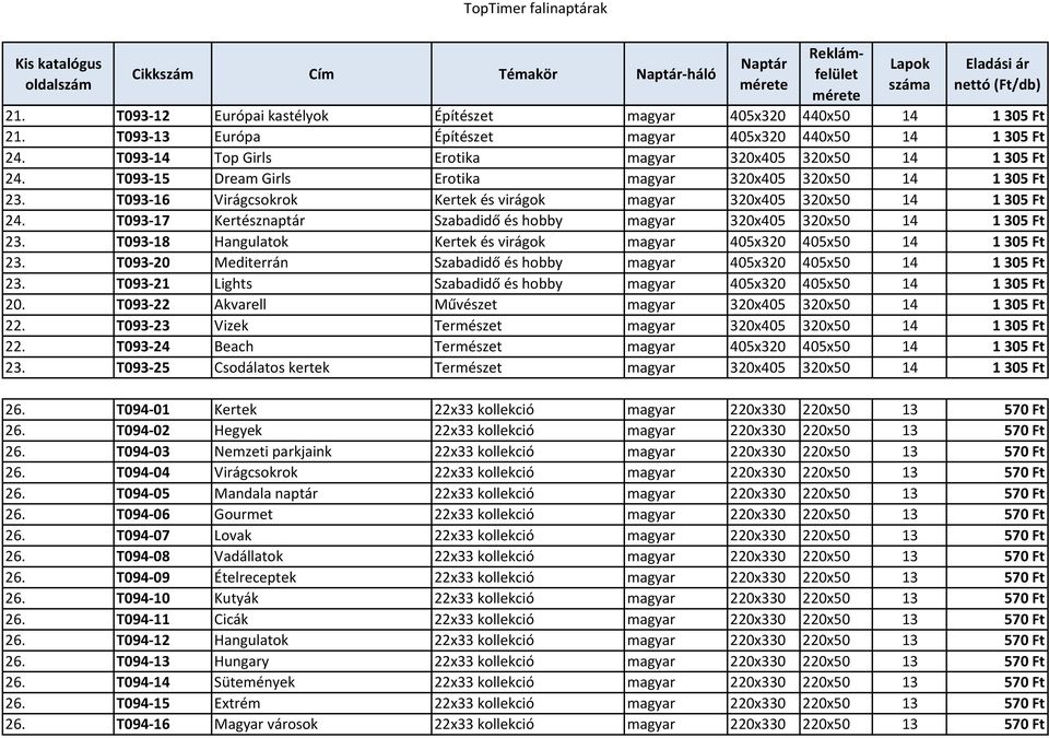 T093-16 Virágcsokrok Kertek és virágok magyar 320x405 320x50 14 1305 Ft 24. T093-17 Kertésznaptár Szabadidő és hobby magyar 320x405 320x50 14 1305 Ft 23.