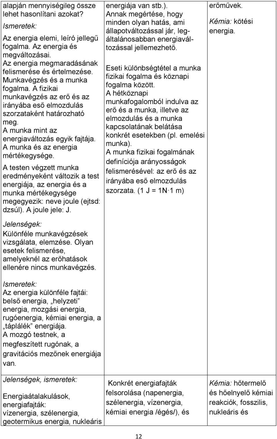 A munka és az energia mértékegysége. A testen végzett munka eredményeként változik a test energiája, az energia és a munka mértékegysége megegyezik: neve joule (ejtsd: dzsúl). A joule jele: J.