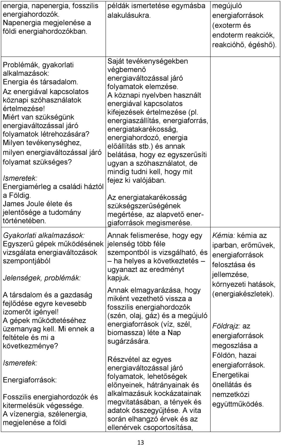 Miért van szükségünk energiaváltozással járó folyamatok létrehozására? Milyen tevékenységhez, milyen energiaváltozással járó folyamat szükséges? Energiamérleg a családi háztól a Földig.