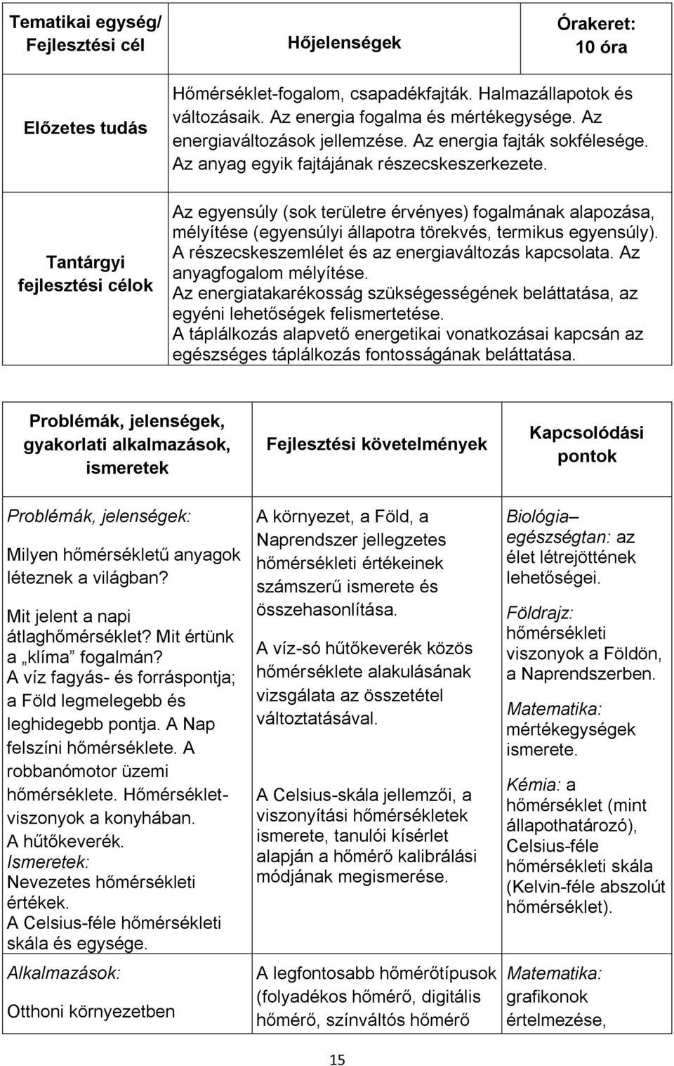 Az egyensúly (sok területre érvényes) fogalmának alapozása, mélyítése (egyensúlyi állapotra törekvés, termikus egyensúly). A részecskeszemlélet és az energiaváltozás kapcsolata.