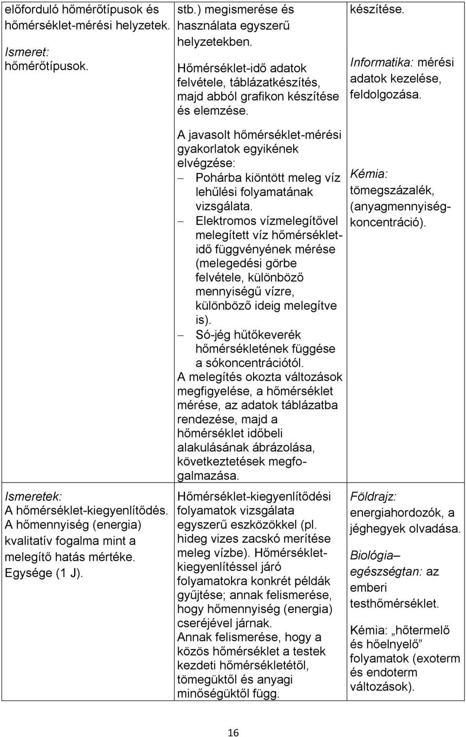 A hőmennyiség (energia) kvalitatív fogalma mint a melegítő hatás mértéke. Egysége (1 J).