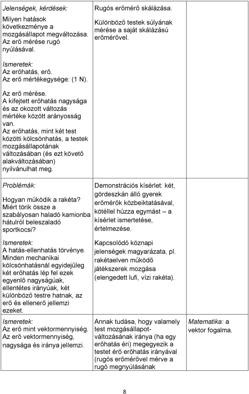 Az erőhatás, mint két test közötti kölcsönhatás, a testek mozgásállapotának változásában (és ezt követő alakváltozásában) nyilvánulhat meg. Problémák: Hogyan működik a rakéta?