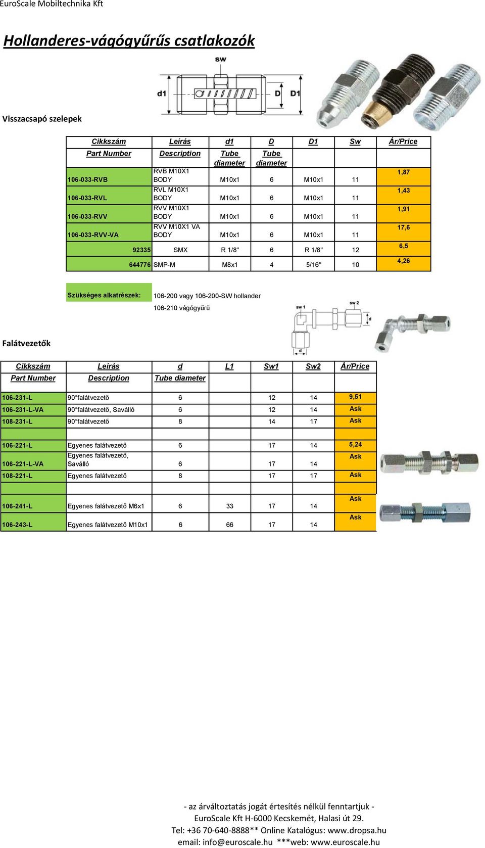vagy 106-200-SW hollander 106-210 vágógyűrű Falátvezetők Cikkszám Leírás d L1 Sw1 Sw2 Ár/Price Tube 106-231-L 90 falátvezető 6 9,51 106-231-L-VA 90 falátvezető, Saválló 6 108-231-L 90 falátvezető 8