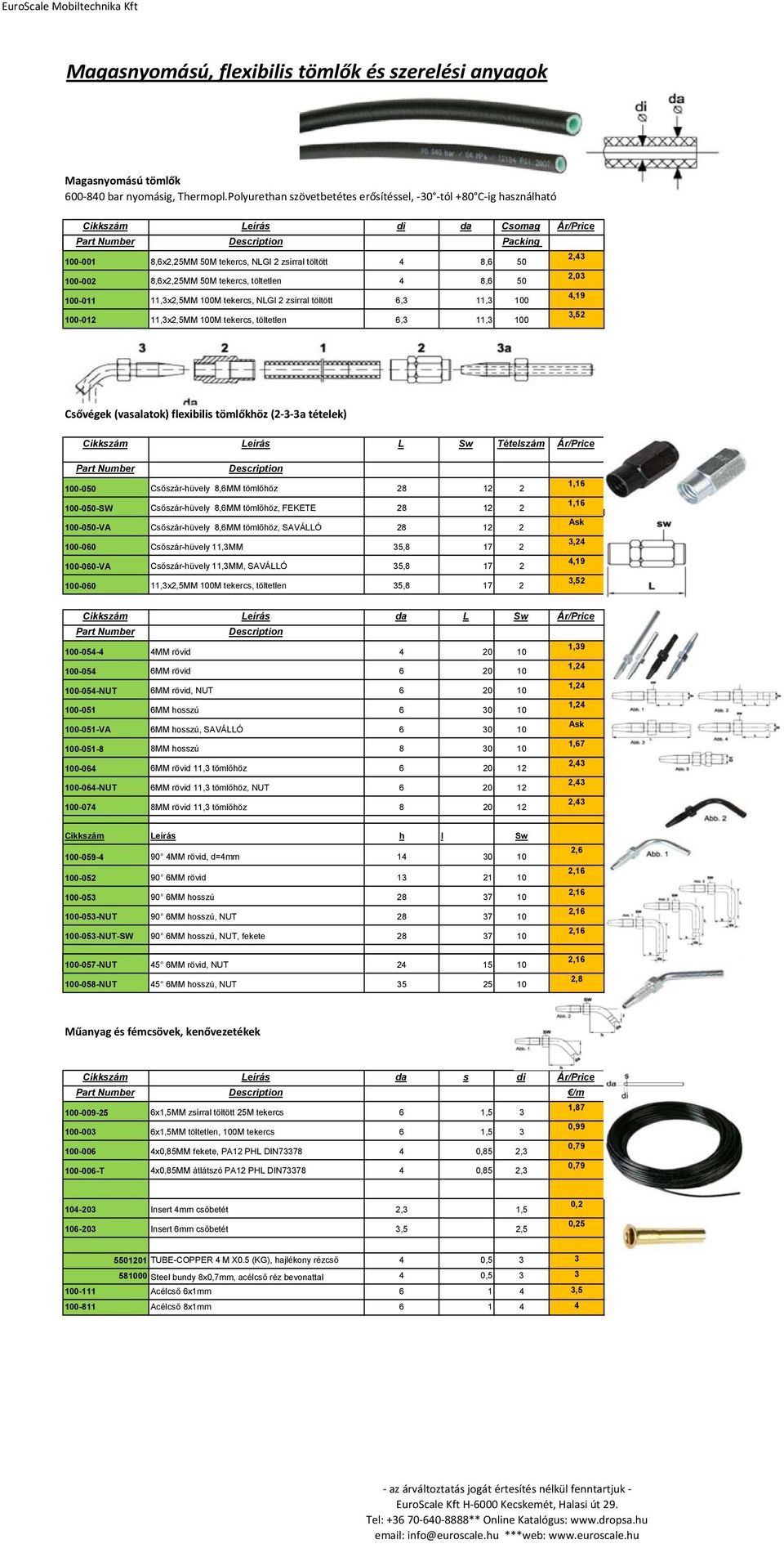 8,6x2,25MM 50M tekercs, töltetlen 4 8,6 50 2,03 100-011 11,3x2,5MM 100M tekercs, NLGI 2 zsírral töltött 6,3 11,3 100 4,19 100-0 11,3x2,5MM 100M tekercs, töltetlen 6,3 11,3 100 3,52 Csővégek