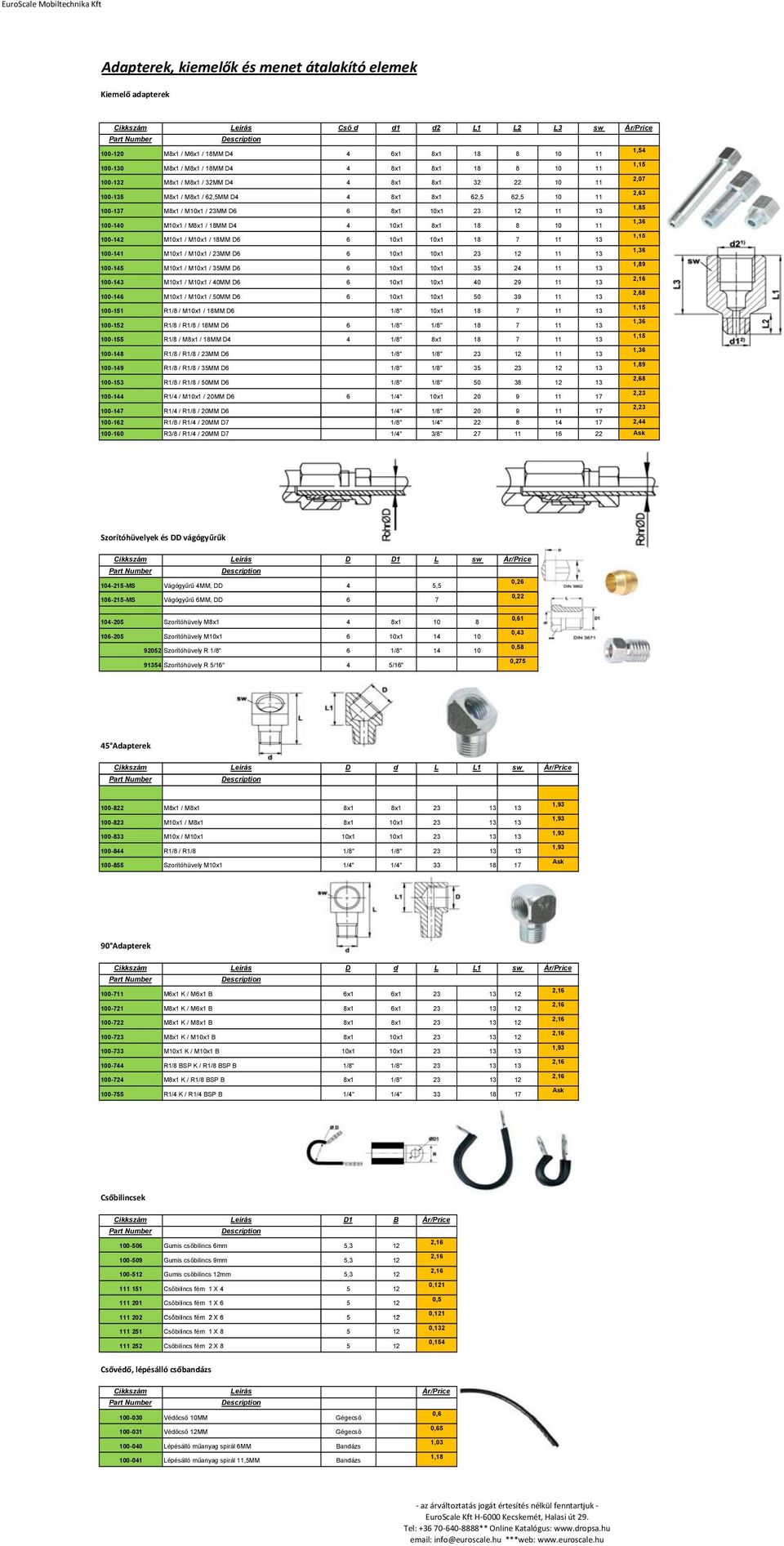 1,36 100-0 M10x1 / M8x1 / 18MM D4 4 10x1 8x1 18 8 10 11 1,15 100-22 M10x1 1 / M10x1 1 / 18MM D6 6 10x1 1 10x1 1 18 7 11 13 1,36 100-1 M10x1 / M10x1 / 23MM D6 6 10x1 10x1 23 11 13 1,89 100-5 M10x1 /