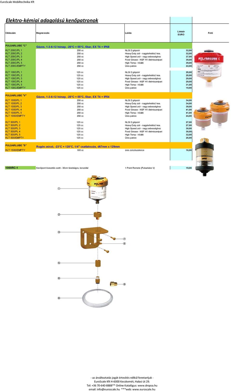 32,00 KLT 200C/PL 3 250 cc High Speed zsír - nagy sebességhez 37,00 KLT 200C/PL 4 250 cc Food Grease - NSF H1 élelmiszeripari 39,00 KLT 200C/PL 5 250 cc High Temp - hőálló 39,00 KLT 200C/EMPTY 250 cc