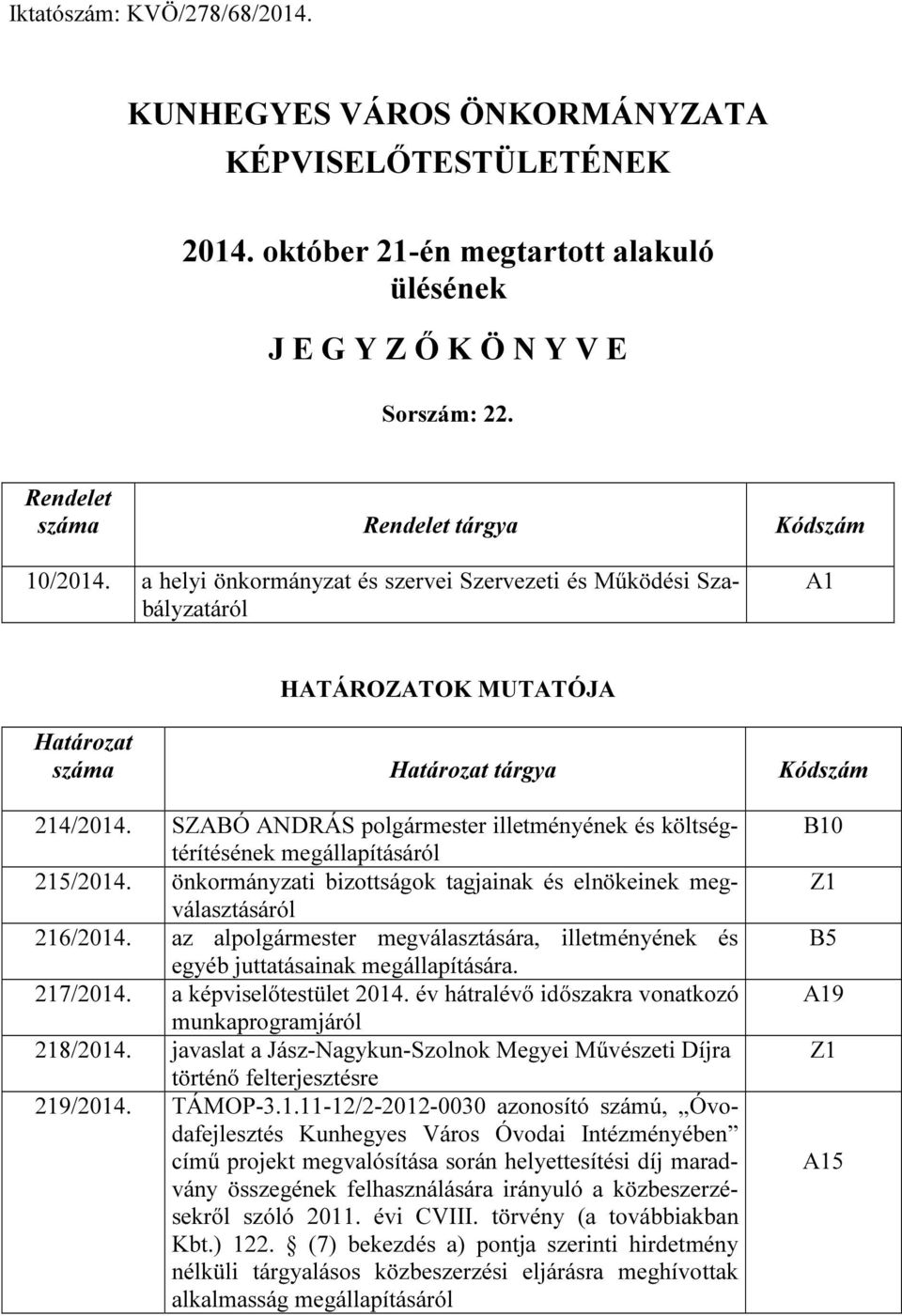 SZABÓ ANDRÁS polgármester illetményének és költségtérítésének megállapításáról 215/2014. önkormányzati bizottságok tagjainak és elnökeinek megválasztásáról 216/2014.