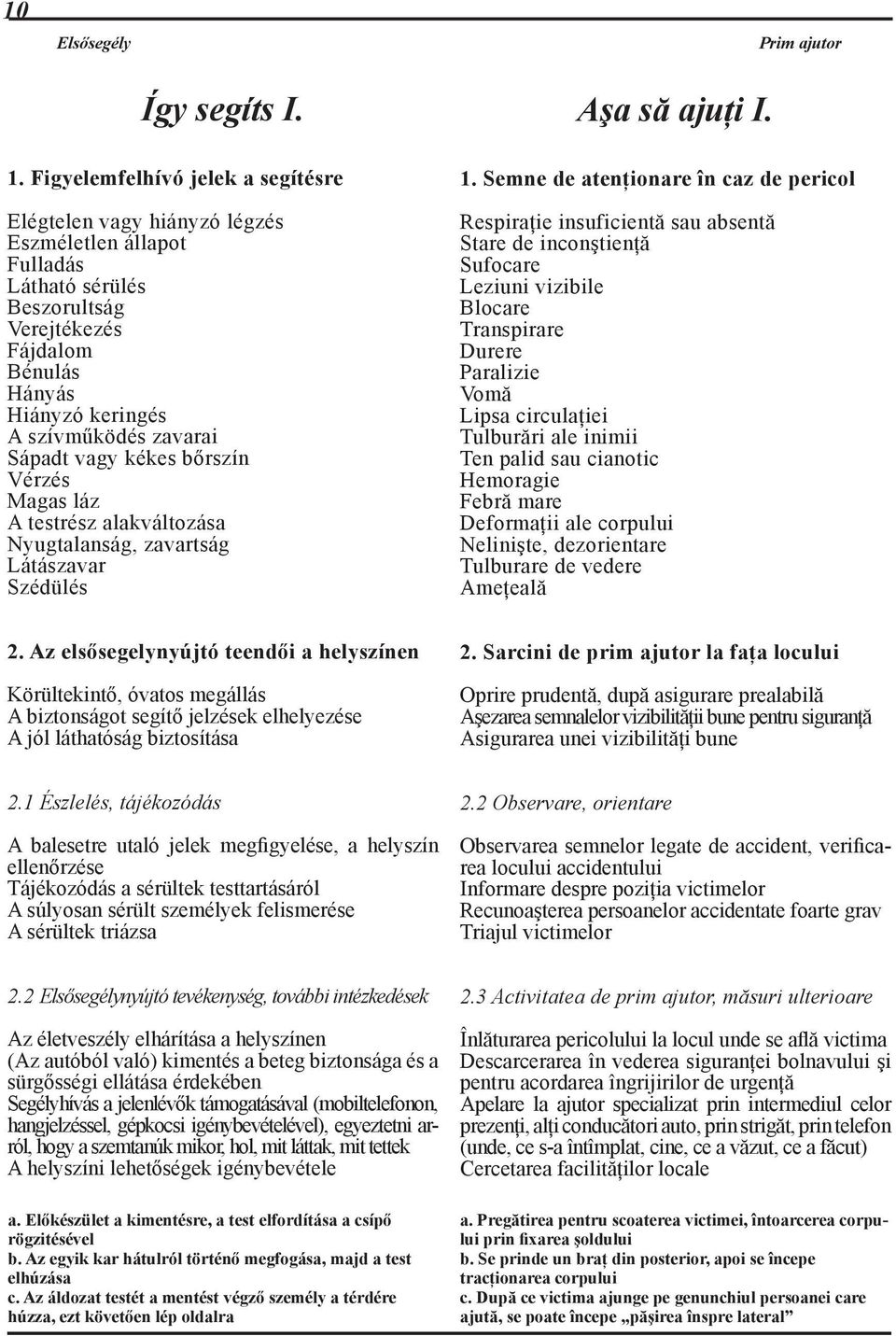 Sápadt vagy kékes bőrszín Vérzés Magas láz A testrész alakváltozása Nyugtalanság, zavartság Látászavar Szédülés Aşa să ajuţi I. 1.