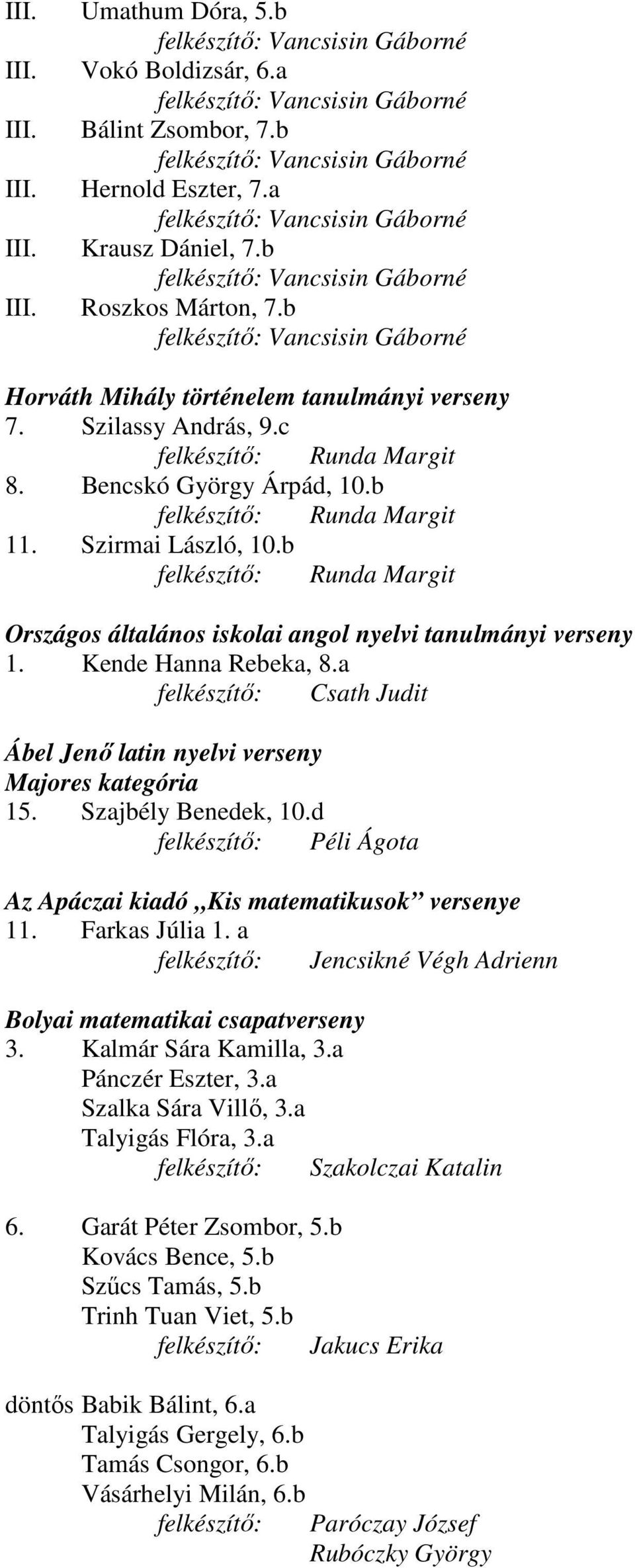 Szirmai László, 10.b Runda Margit Országos általános iskolai angol nyelvi tanulmányi verseny 1. Kende Hanna Rebeka, 8.a Csath Judit Ábel Jenı latin nyelvi verseny Majores kategória 15.