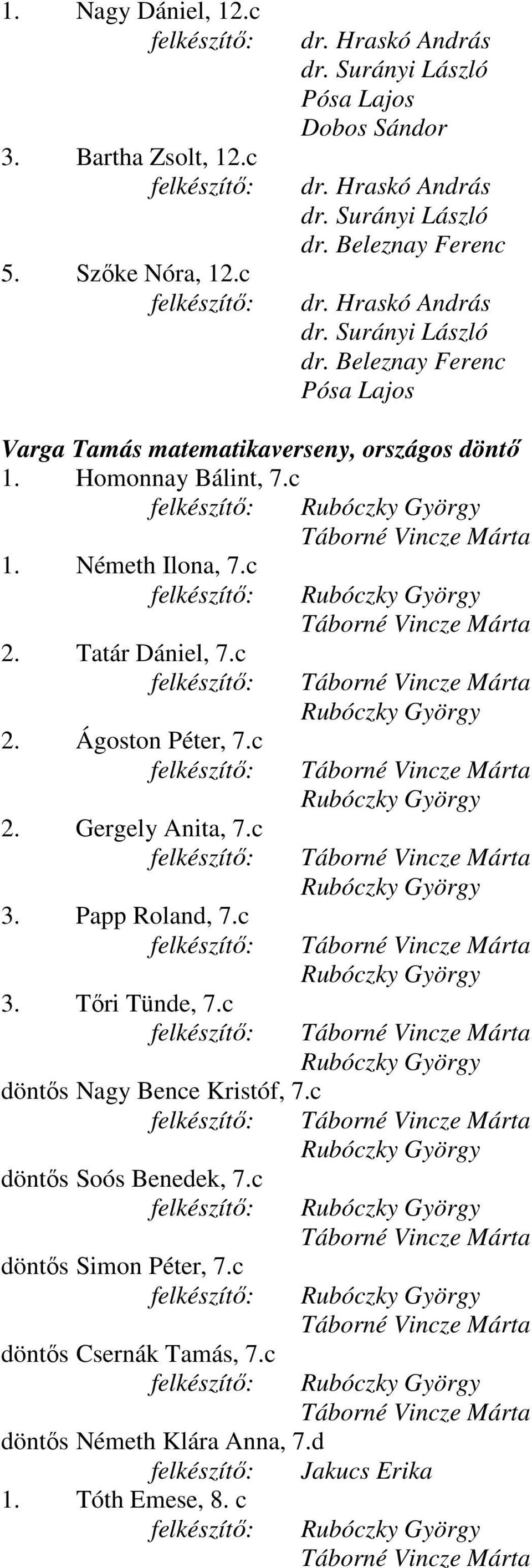 Tatár Dániel, 7.c 2. Ágoston Péter, 7.c 2. Gergely Anita, 7.c 3. Papp Roland, 7.c 3. Tıri Tünde, 7.