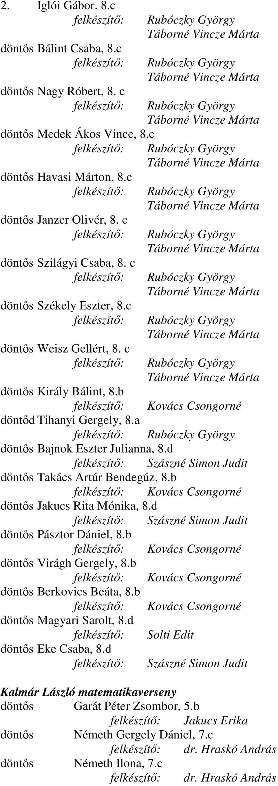 d Szászné Simon Judit döntıs Takács Artúr Bendegúz, 8.b Kovács Csongorné döntıs Jakucs Rita Mónika, 8.d Szászné Simon Judit döntıs Pásztor Dániel, 8.b Kovács Csongorné döntıs Virágh Gergely, 8.