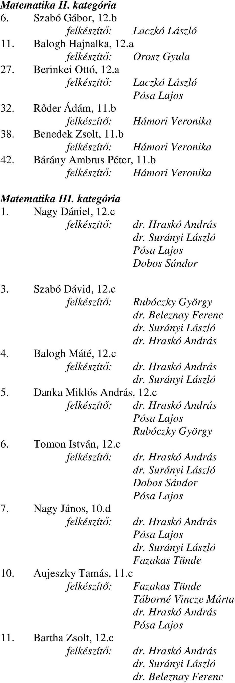 Bárány Ambrus Péter, 11.b Hámori Veronika Matematika III. kategória 1. Nagy Dániel, 12.c 3. Szabó Dávid, 12.c 4.