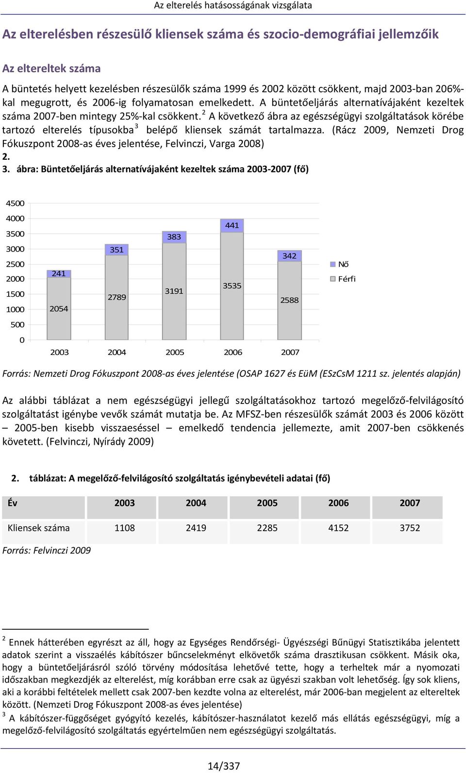 2 A következő ábra az egészségügyi szolgáltatások körébe tartozó elterelés típusokba 3 belépő kliensek számát tartalmazza.