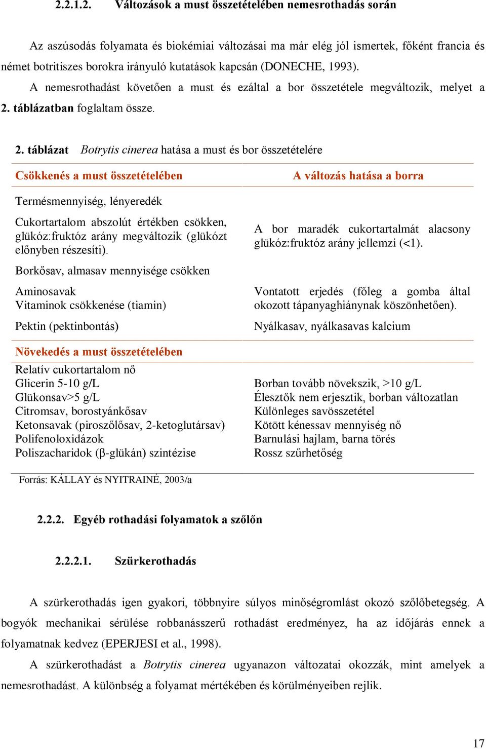 táblázatban foglaltam össze. 2.