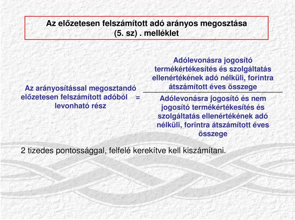 termékértékesítés és szolgáltatás ellenértékének adó nélküli, forintra átszámított éves összege Adólevonásra