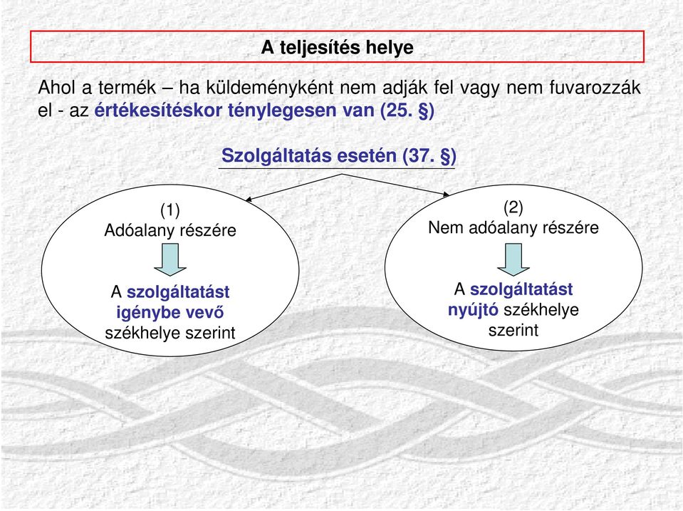 ) Szolgáltatás esetén (37.