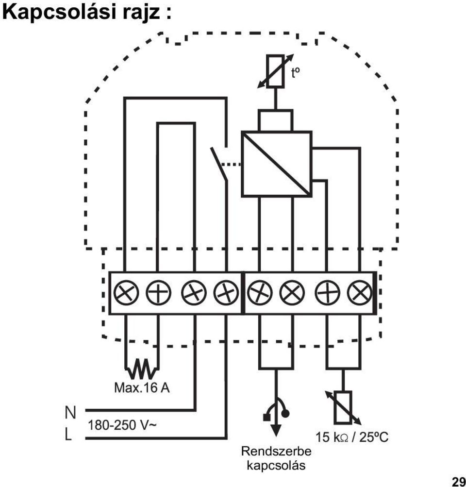 Rendszerbe