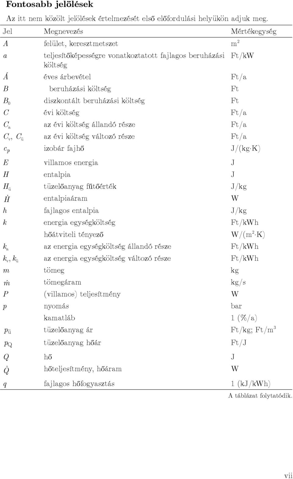 beruházási költség Ft C évi költség Ft/a C a az évi költség állandó része Ft/a C v, C ü az évi költség változó része Ft/a c p izobár fajhő J/(kg K) E villamos energia J H entalpia J H ü tüzelőanyag